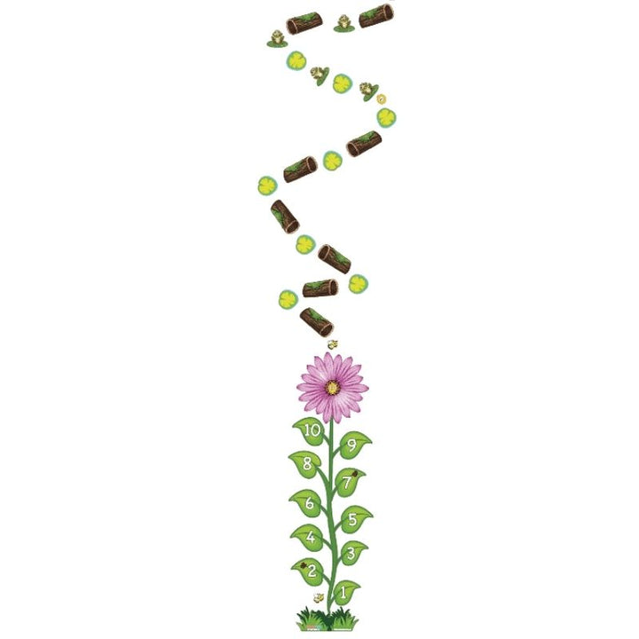 Sensory Paths Nature Walk - Full Path Bottom Part