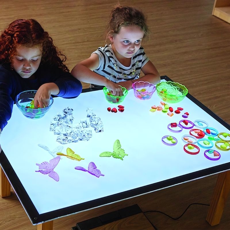 TTS Ultra-Bright LED Light Panel - Top View Collaboration Play