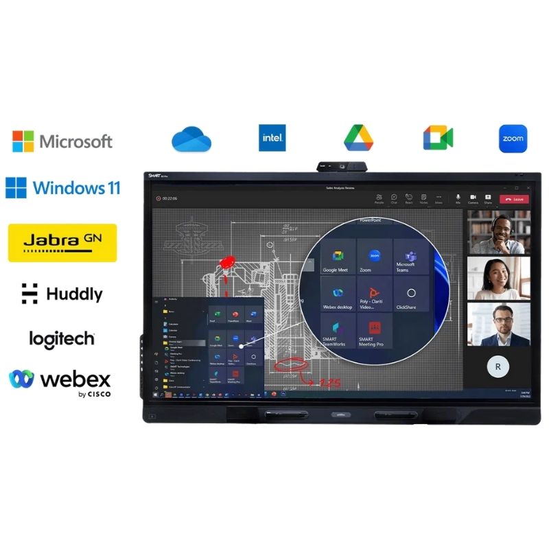 SMARTBoardQX065InteractiveWhiteboardwiQ_4-detailed completer connectivity