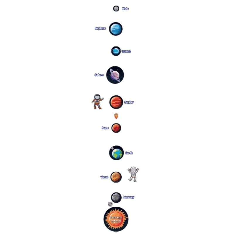 Sensory Paths Blast Off to Space Path - Full Path Planets