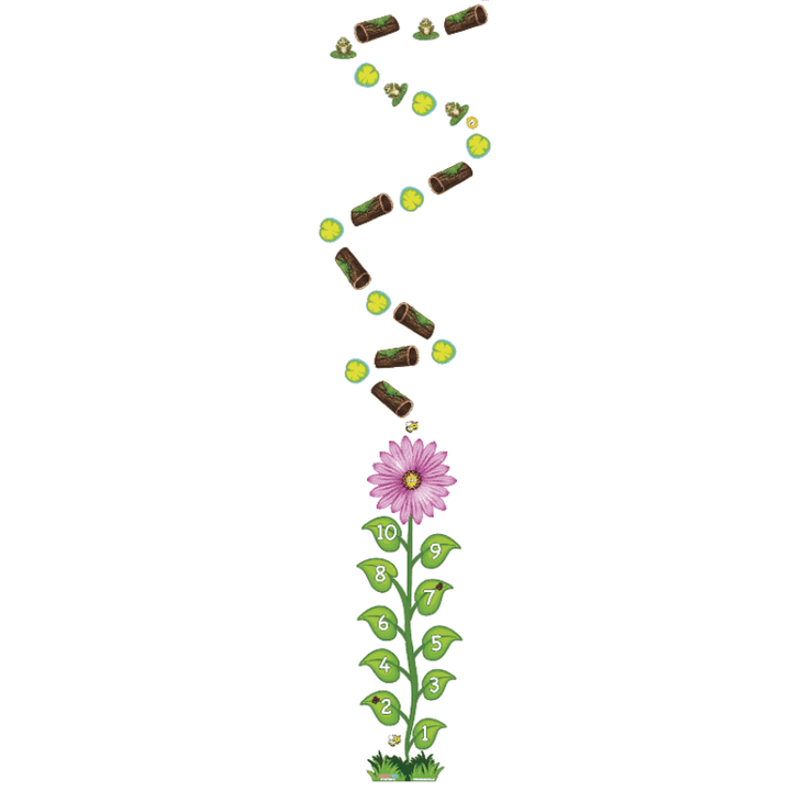 SensoryPathsNatureWalk-FullPathFlower