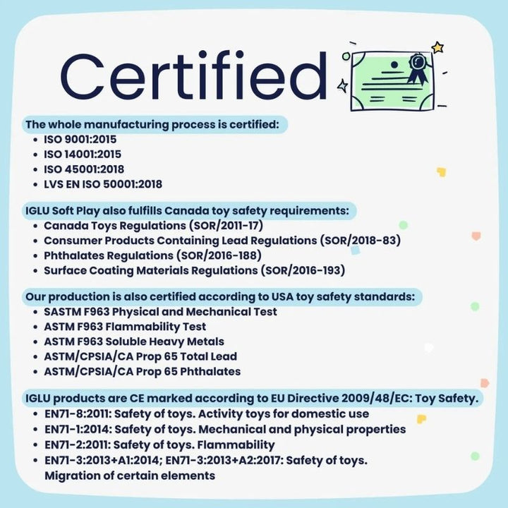 IGLU Soft Play Fortress Set safety certification list showing CE marking and compliance with toy safety standards in the EU, USA, Canada, and UK