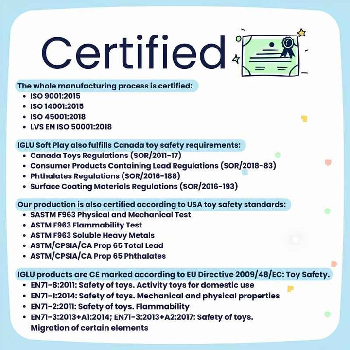 Safety certification chart for the IGLU Rainbow Montessori Soft Play Set covering EU, US and Canada toy safety standards