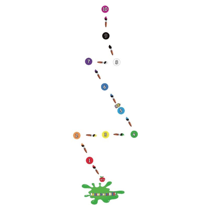 Number circles station from the Sensory Paths Colour Your World Full Path showing the 1-10 counting and colour identification floor decals for preschool and kindergarten sensory movement paths
