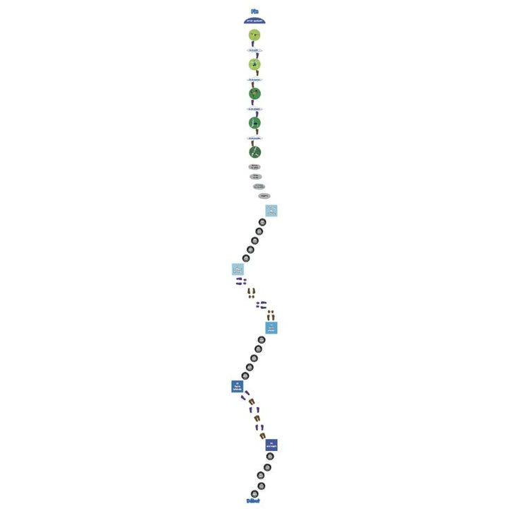 Sensory Paths Dynamic Movement Circuit Full Path French language layout showing all structured movement station sections of this Made in Canada sensory circuit hallway path