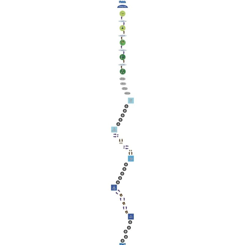 Sensory Paths Dynamic Movement Circuit Full Path English language layout showing all structured movement station sections of this Made in Canada sensory circuit hallway path