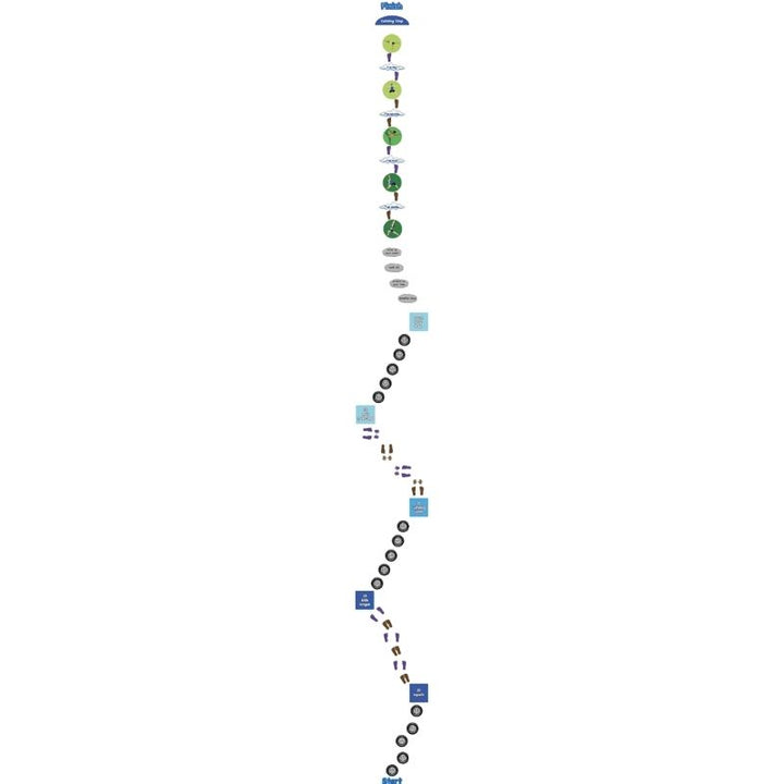 Sensory Paths Dynamic Movement Circuit Full Path English language layout showing all structured movement station sections of this Made in Canada sensory circuit hallway path