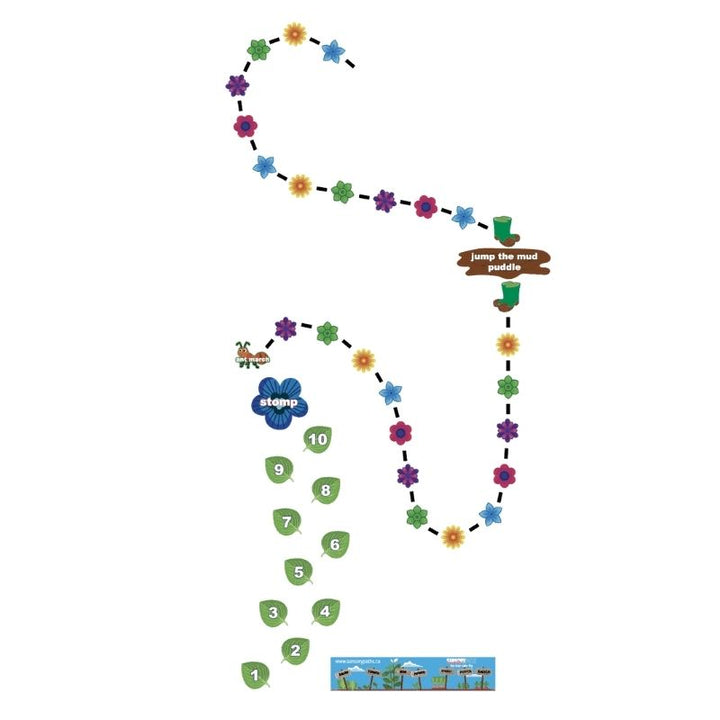 Sensory Paths Garden Hop Full Path English language layout showing all movement activity sections of this Made in Canada garden-themed sensory hop hallway path