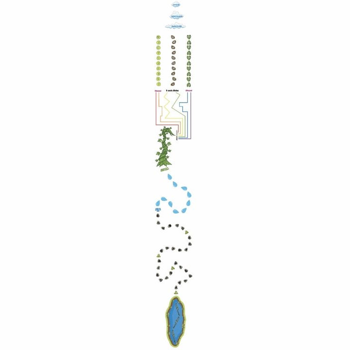 Sensory Paths Journey to the Clouds Full Path French language layout showing the bilingual Canadian sky-themed sensory movement path for French immersion and bilingual schools