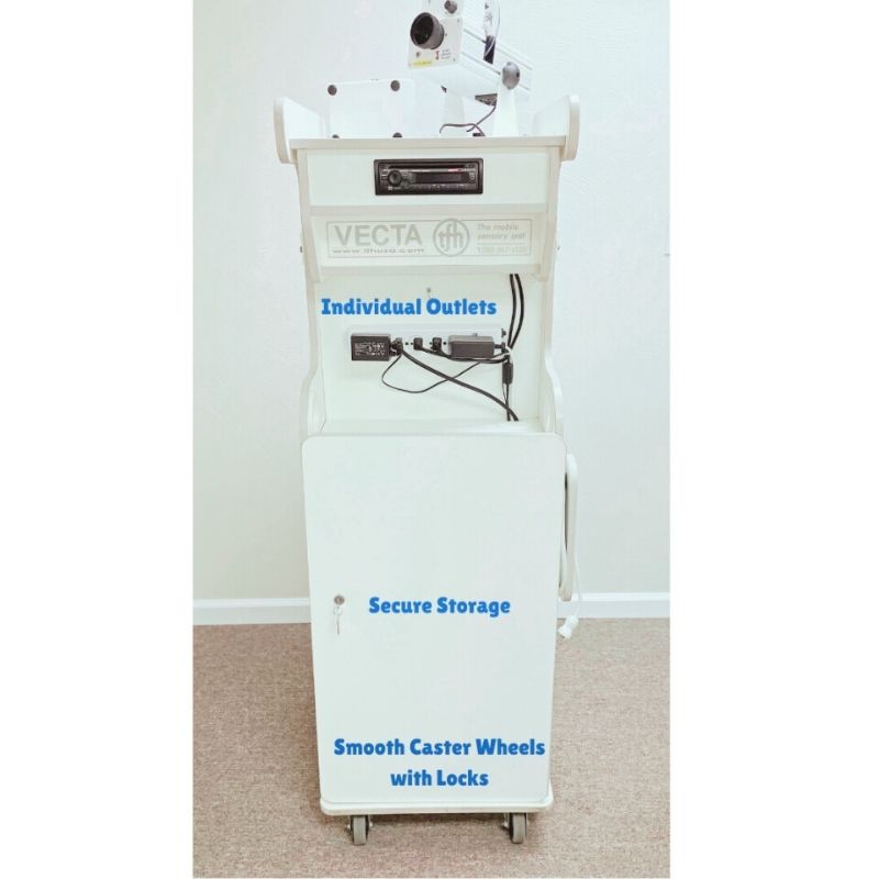 TFH Mobile Sensory Cart Waterless component diagram showing labelled parts including Hurricane Tube, projector, fibre optics, and cabinet