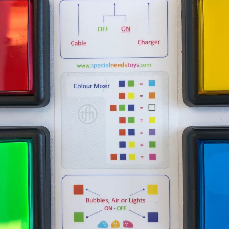 Close-up of the built-in colour mixer guide on the TFH Wireless Colour Controller showing colour combinations for bubble tubes and fibre optics